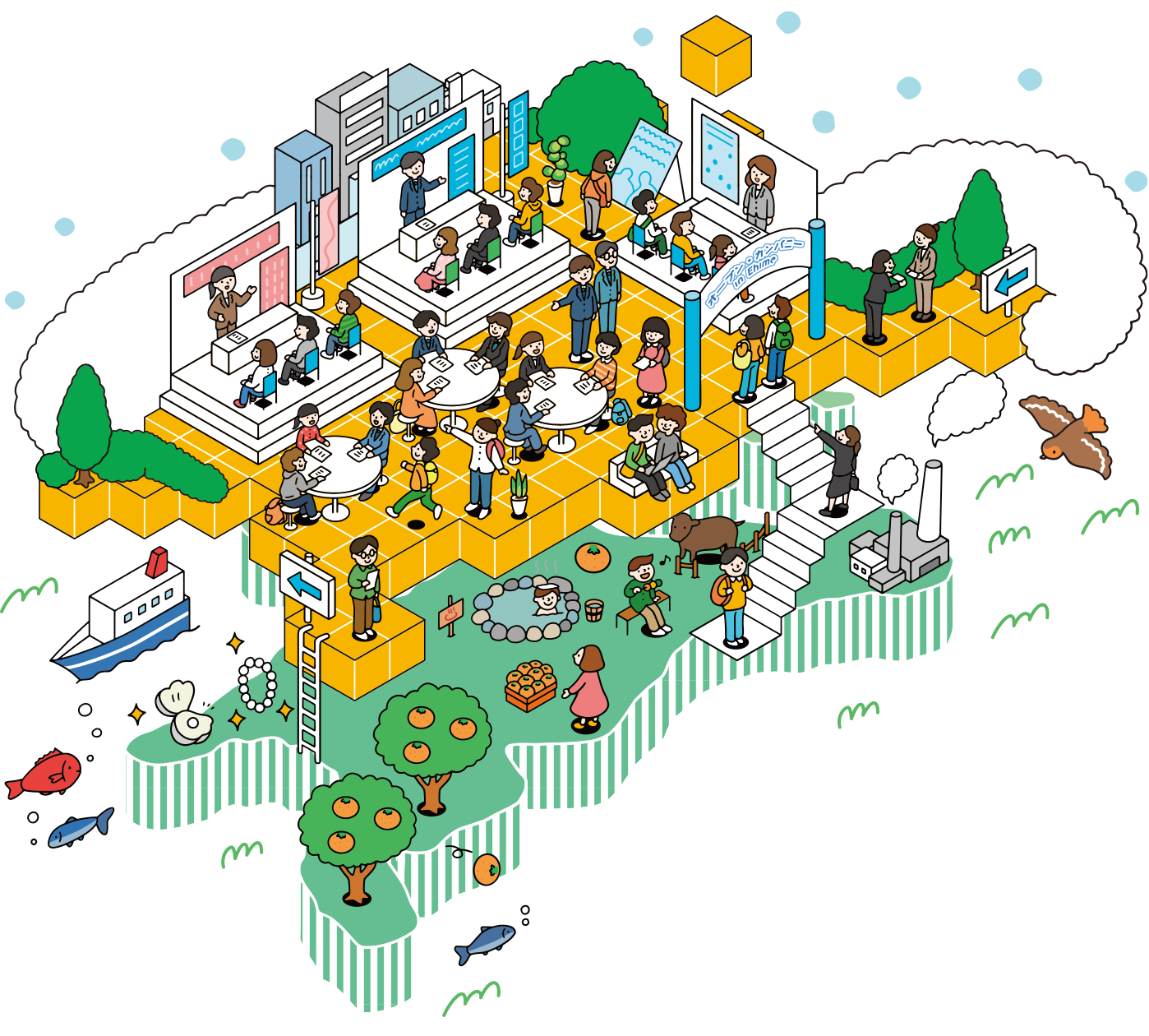 愛媛で働きたい学生と愛媛の企業をつなぐ。地元企業主催の合同企業説明会です。